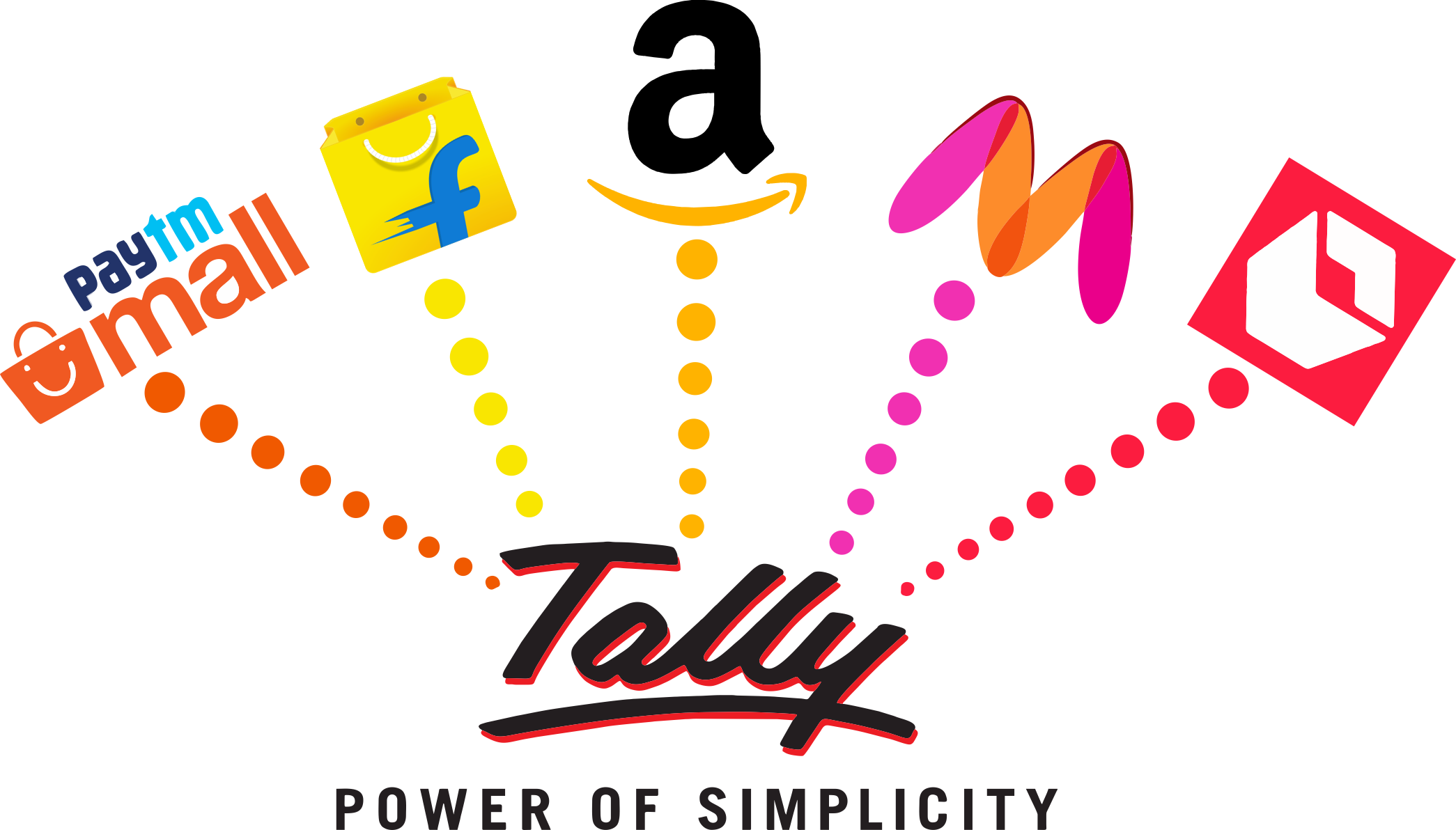 Tally ERP For Business Free Consultation - Tally Solutions - UAE